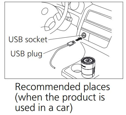 Panasonic F-GPT01AKM Nanoe Generator- OPERATING5