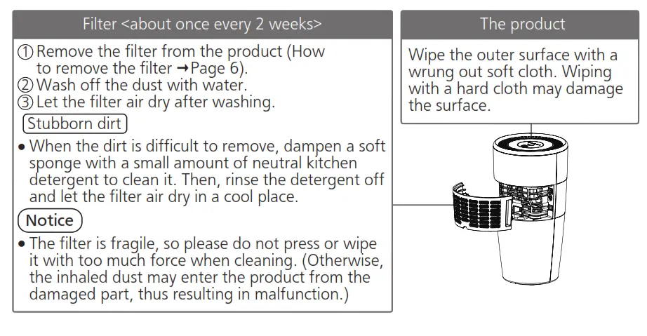 Panasonic F-GPT01AKM Nanoe Generator- SURFACE