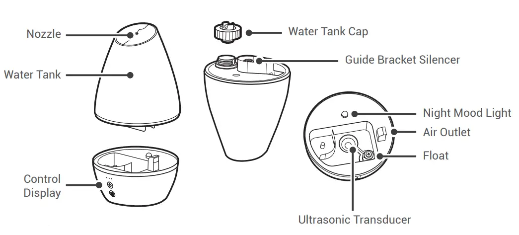 WINIX L100 Ultrasonic Humidifier for Large Room-DIAGRAM