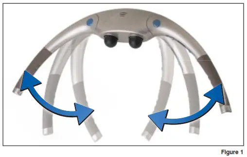 Homedics PA-X Therapist Select Wrap-Around Percussion Massager - Instructions for Use
