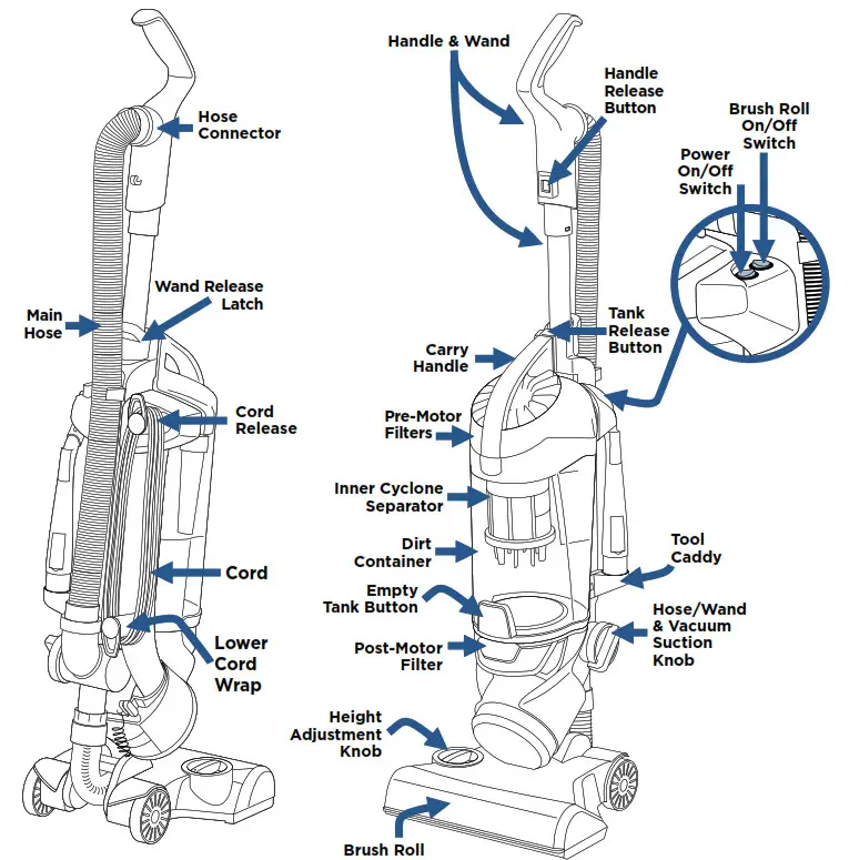 Bissell 1650 Series Pet Hair Eraser - Product View