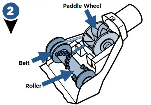 Maintain the Pet TurboEraser® Tool 2