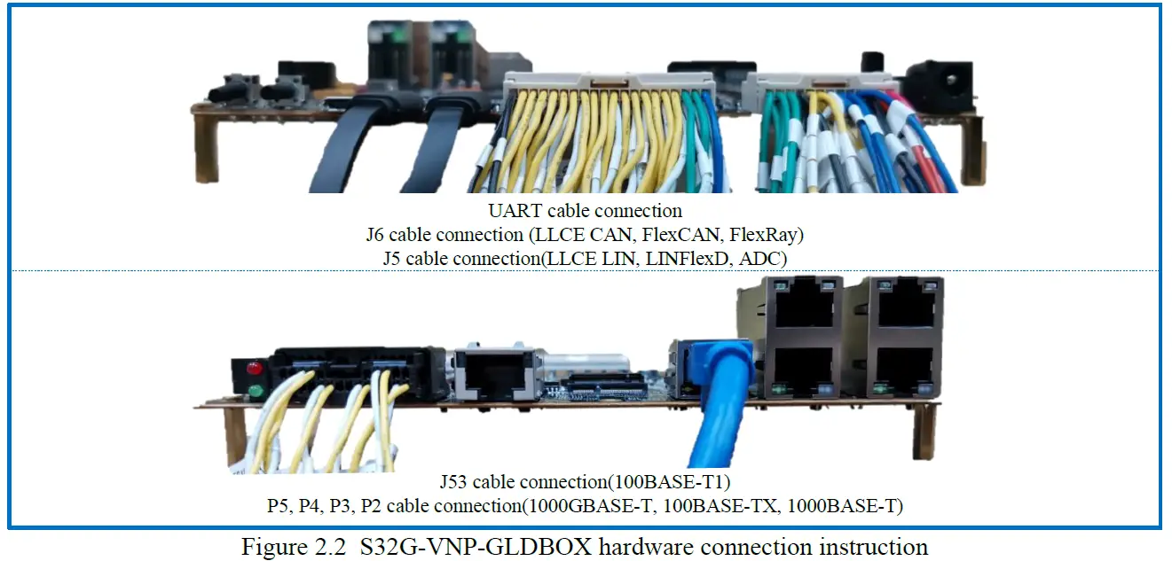 Hardware Packages 02