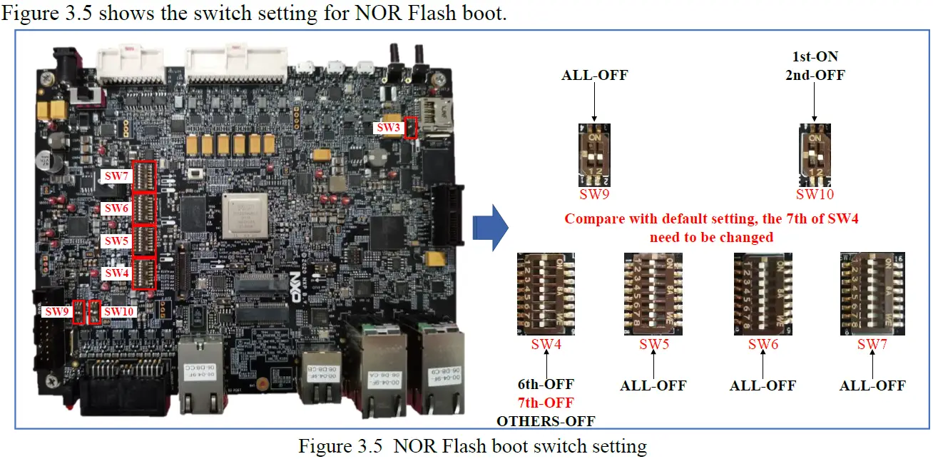 Hardware Packages 07