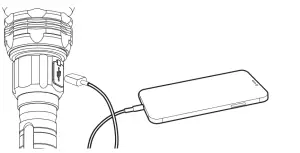 Plug device with USB port