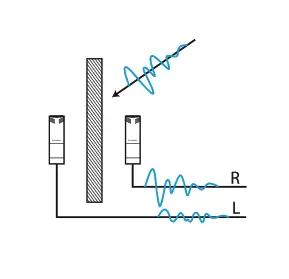 SENNHEISER MKH 8040 Compact Cardioid Condenser Microphone - Baffle stereo4