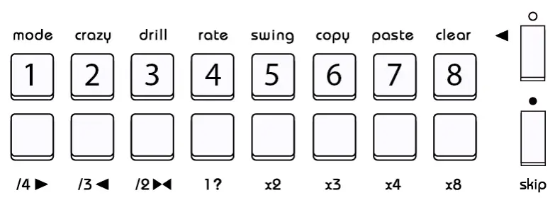 Twisted Electrons Crazy8 Beats MIDI and Trigger Sequencer - Toolbar