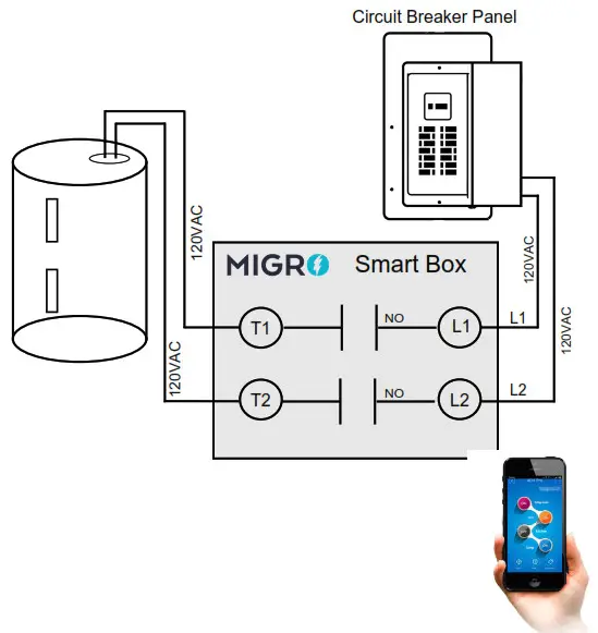 MIGRO Smart Wi-Fi Controller - WIRING DIAGRAM 2