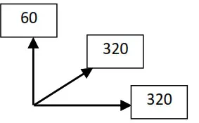 HYUNDAI Robot Vacuum Cleaner- Ac