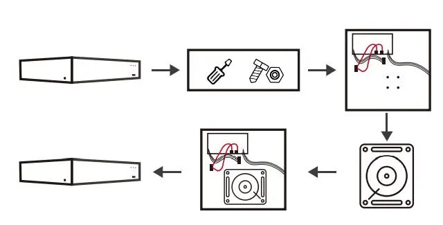 HEROSPEED 6306000422 AI BOX User Guide - Hard Disk Installation