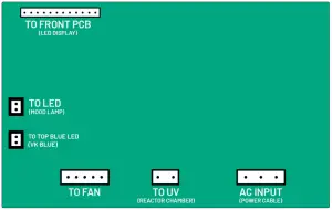 RADIC8 120V VK Medi Air Steriliser-PCB