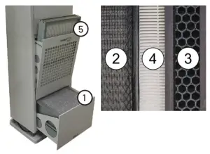 RADIC8 120V VK Medi Air Steriliser-filter1