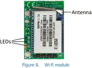 VISION Wireless Alarm System - fig 9