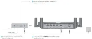 cudy X6 AX1800 Gigabit Dual Band Wi-Fi 6 Router