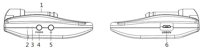 RETEKESS TA100 5 8 Wireless Audio Transmission- Parts and Function