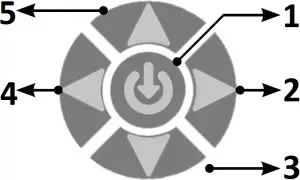 Elite Series Tac - Controls