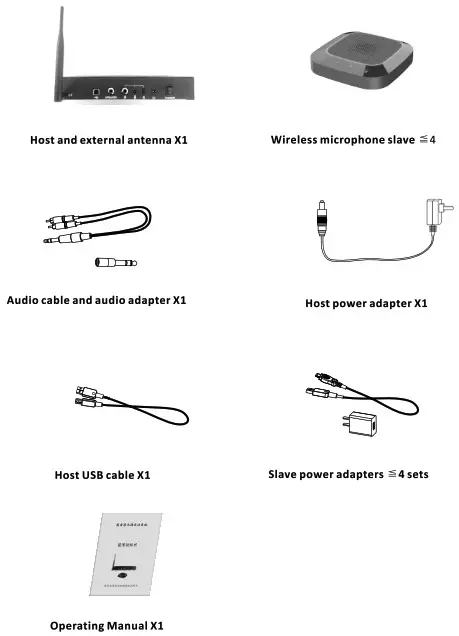 INNOTRIK DAS800 Wireless Conference System - Packing List