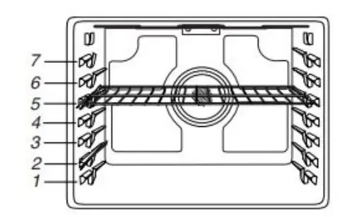 Whirlpool W11460325A Slide In Electric Range - POSITIONING