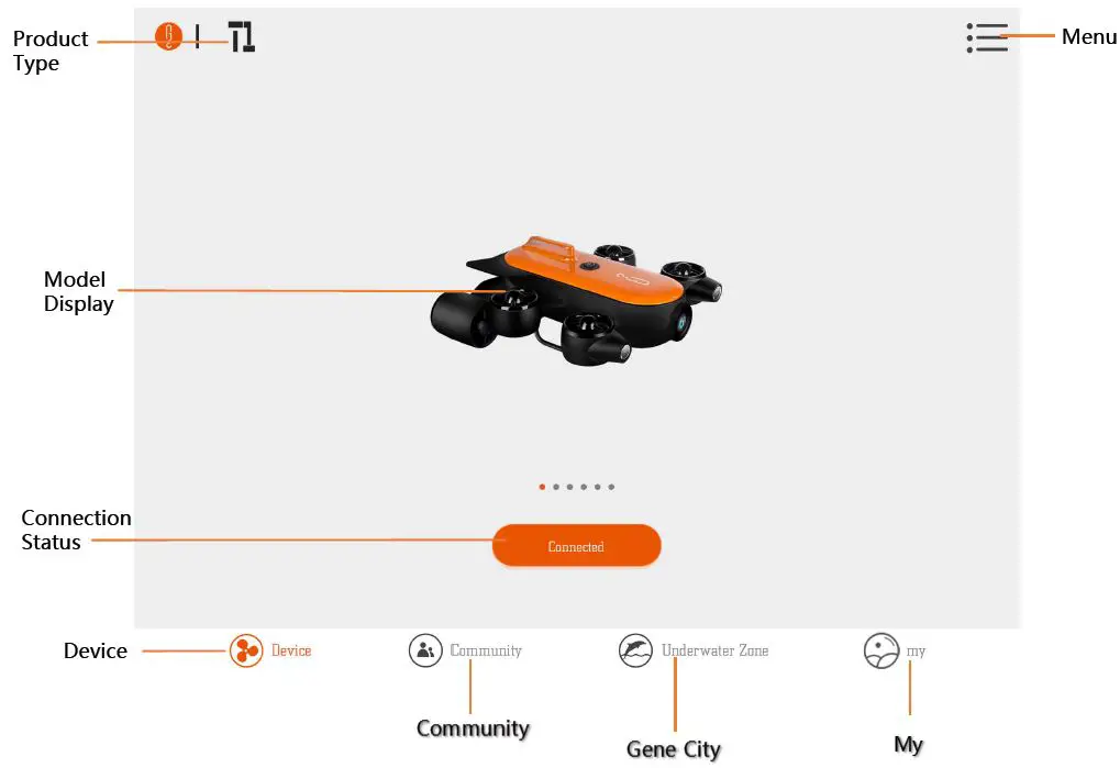 GENEINNO T1 Underwater Robot Fig7