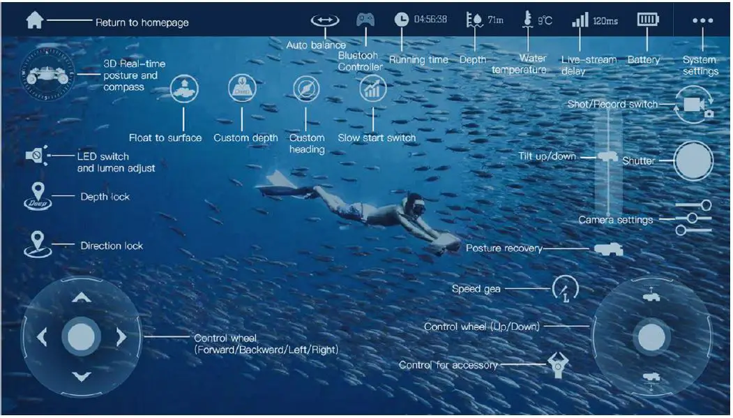 GENEINNO T1 Underwater Robot Fig8