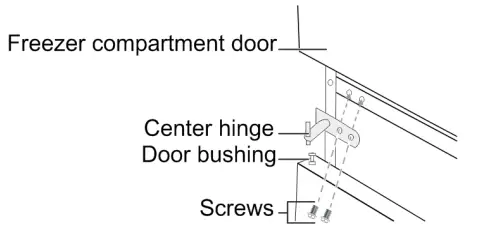 CHiQ CTM515NW Top Mount Refrigerator - Door reversal 9