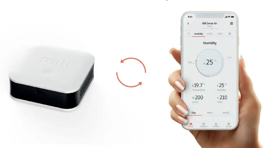 SENSEAIR 3PACK Smart Indoor Air Quality Monitor fig 3