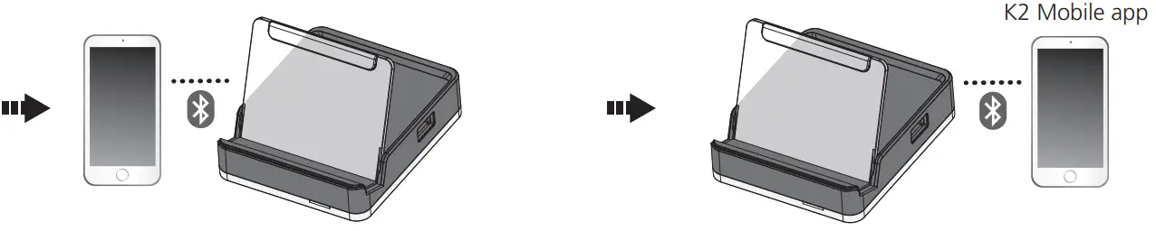 IOGEAR GE1337M KeyMander 2 Mobile Keyboard and Mouse Adapter for Mobile Devices-Overview