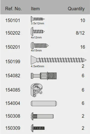 Important Information 1