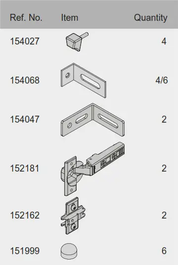 Important Information 2