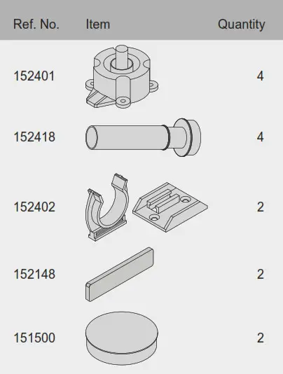 Important Information 3