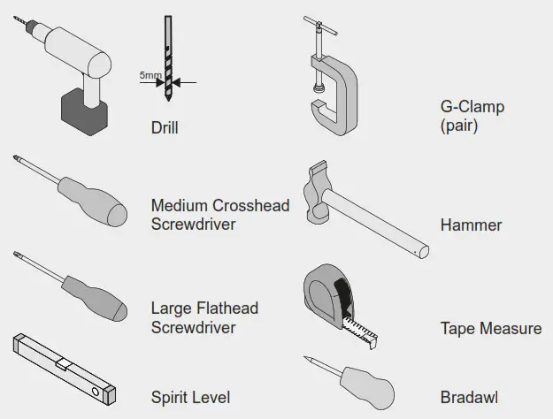 Tools Required 1
