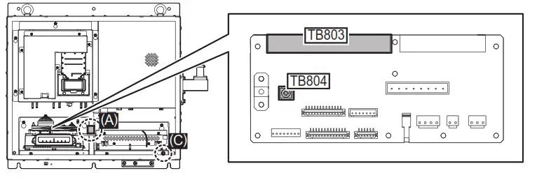 FURUNO 9ZWRTR129 Transceiver Unit for Radar Sensor-Antenna cable 2