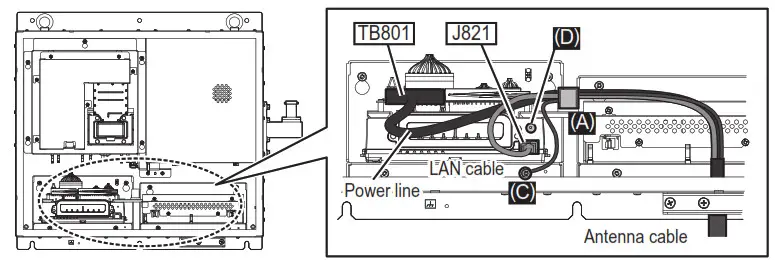 FURUNO 9ZWRTR129 Transceiver Unit for Radar Sensor- Antenna cable 2
