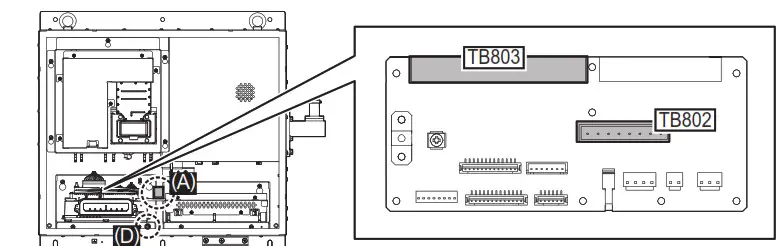 FURUNO 9ZWRTR129 Transceiver Unit for Radar Sensor- Antenna cable 3