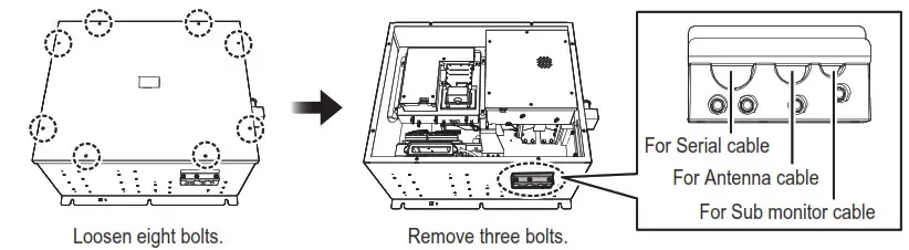 FURUNO 9ZWRTR129 Transceiver Unit for Radar Sensor- Antenna cable