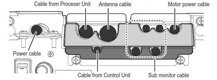 FURUNO 9ZWRTR129 Transceiver Unit for Radar Sensor- Cable entrance