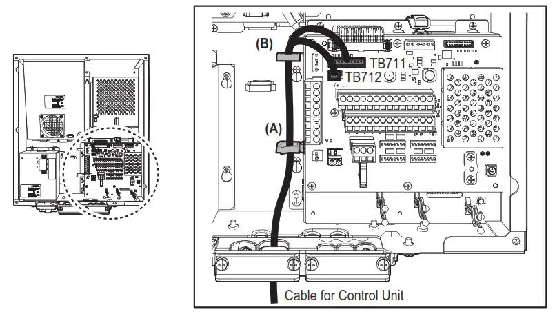FURUNO 9ZWRTR129 Transceiver Unit for Radar Sensor- Connect the cable