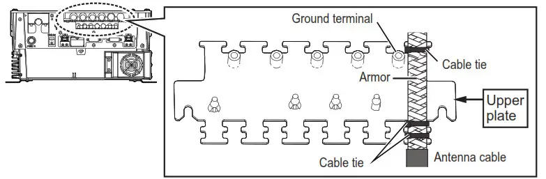 FURUNO 9ZWRTR129 Transceiver Unit for Radar Sensor- Connection 2