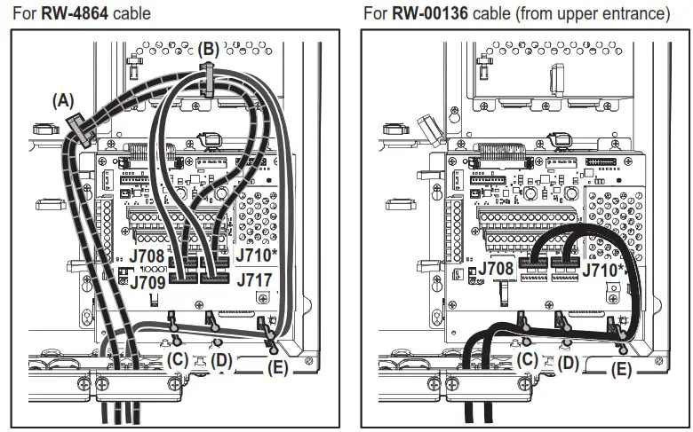 FURUNO 9ZWRTR129 Transceiver Unit for Radar Sensor- WIRING 3