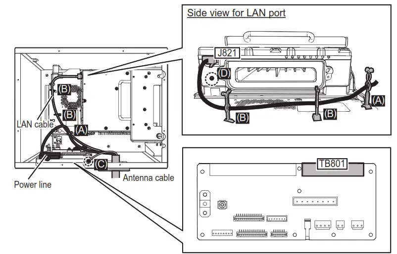 FURUNO 9ZWRTR129 Transceiver Unit for Radar Sensor- WIRING 4