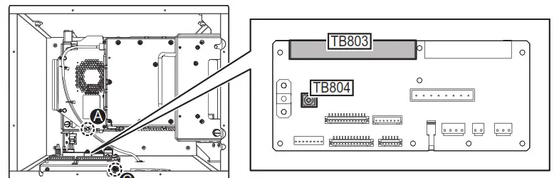 FURUNO 9ZWRTR129 Transceiver Unit for Radar Sensor- WIRING 6