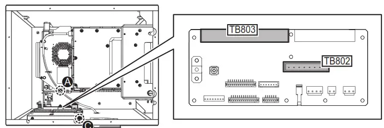 FURUNO 9ZWRTR129 Transceiver Unit for Radar Sensor- WIRING 7
