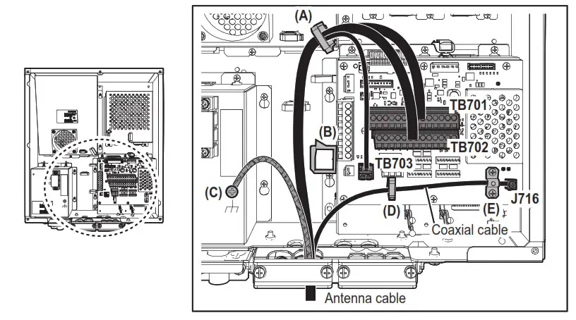 FURUNO 9ZWRTR129 Transceiver Unit for Radar Sensor- WIRING