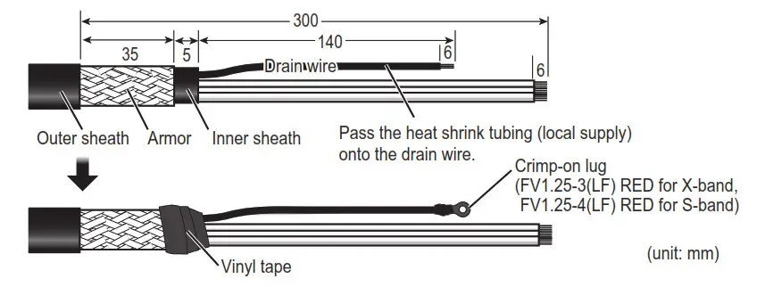 FURUNO 9ZWRTR129 Transceiver Unit for Radar Sensor- cables
