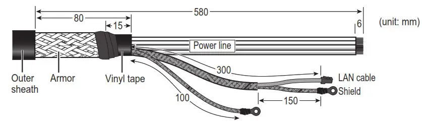FURUNO 9ZWRTR129 Transceiver Unit for Radar Sensor- fabricate cables
