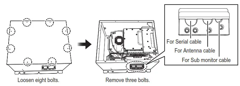 FURUNO 9ZWRTR129 Transceiver Unit for Radar Sensor- radar antenna