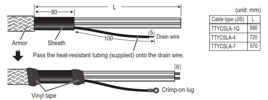 FURUNO 9ZWRTR129 Transceiver Unit for Radar Sensor- series cable