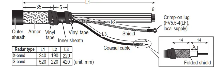 FURUNO 9ZWRTR129 Transceiver Unit for Radar Sensor- sub monitor 2