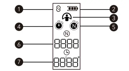 Welland RS1949LB Smart Jump Rope - figure 2