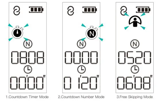 Welland RS1949LB Smart Jump Rope - figure 3